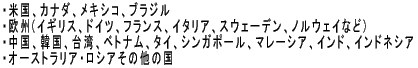 ・米国、カナダ、メキシコ、ブラジル ・欧州(イギリス、ドイツ、フランス、イタリア、スウェーデン、ノルウェイなど) ・中国、韓国、台湾、ベトナム、タイ、シンガポール、マレーシア、インド、インドネシア ・オーストラリア・ロシアその他の国